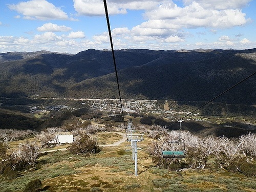 Thredbo getting closer ...